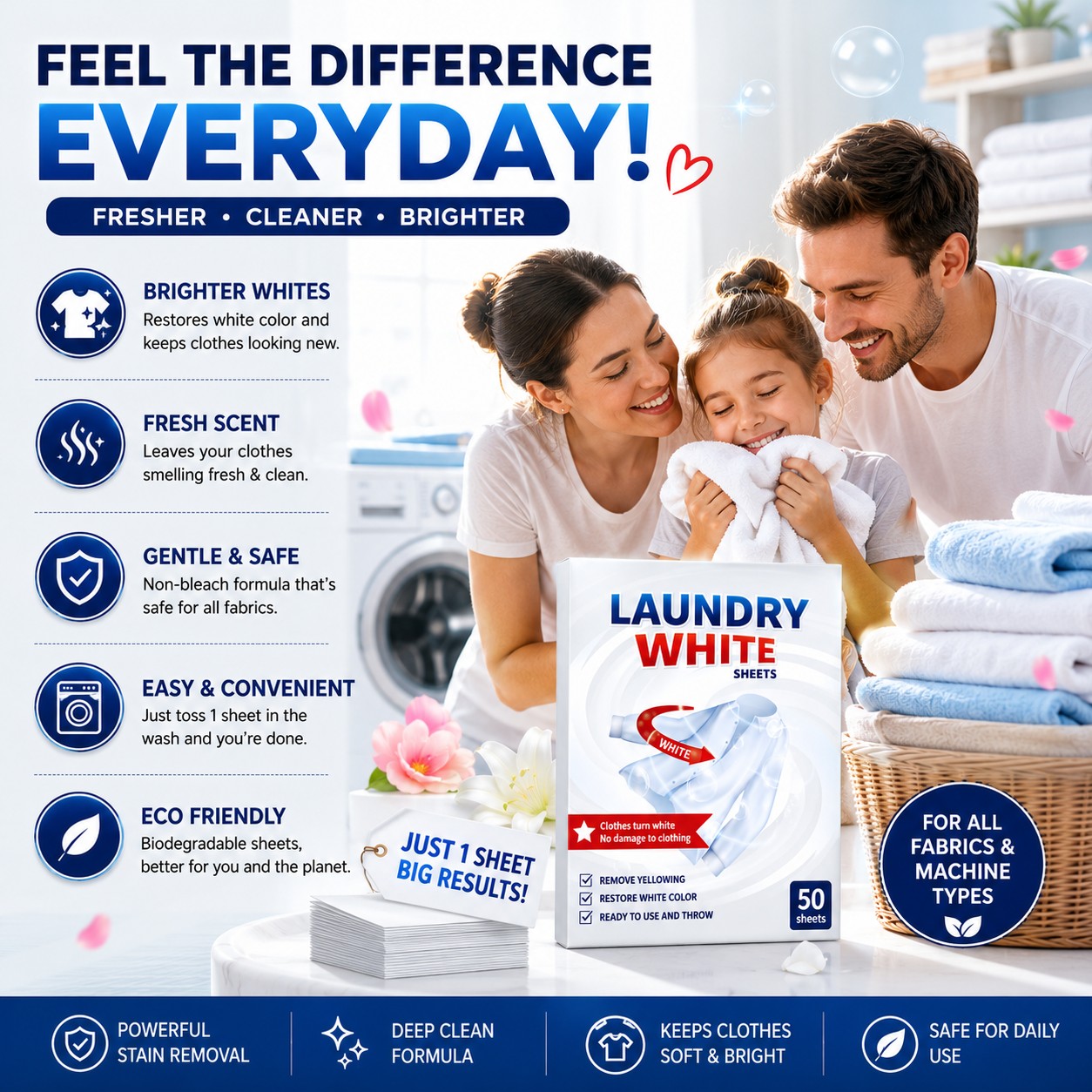 Whitening sheets for white laundry